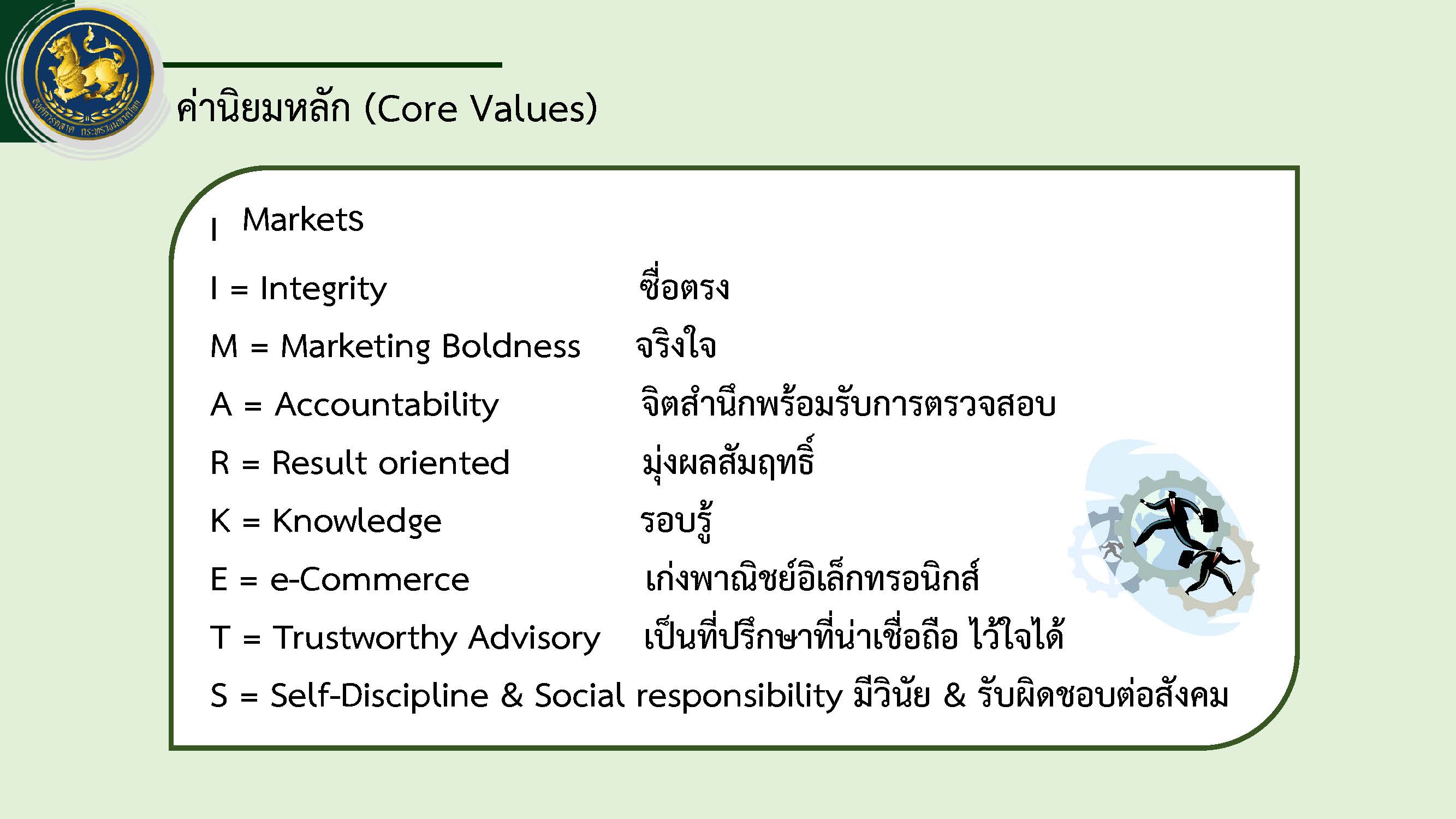 ค่านิยมองค์กร