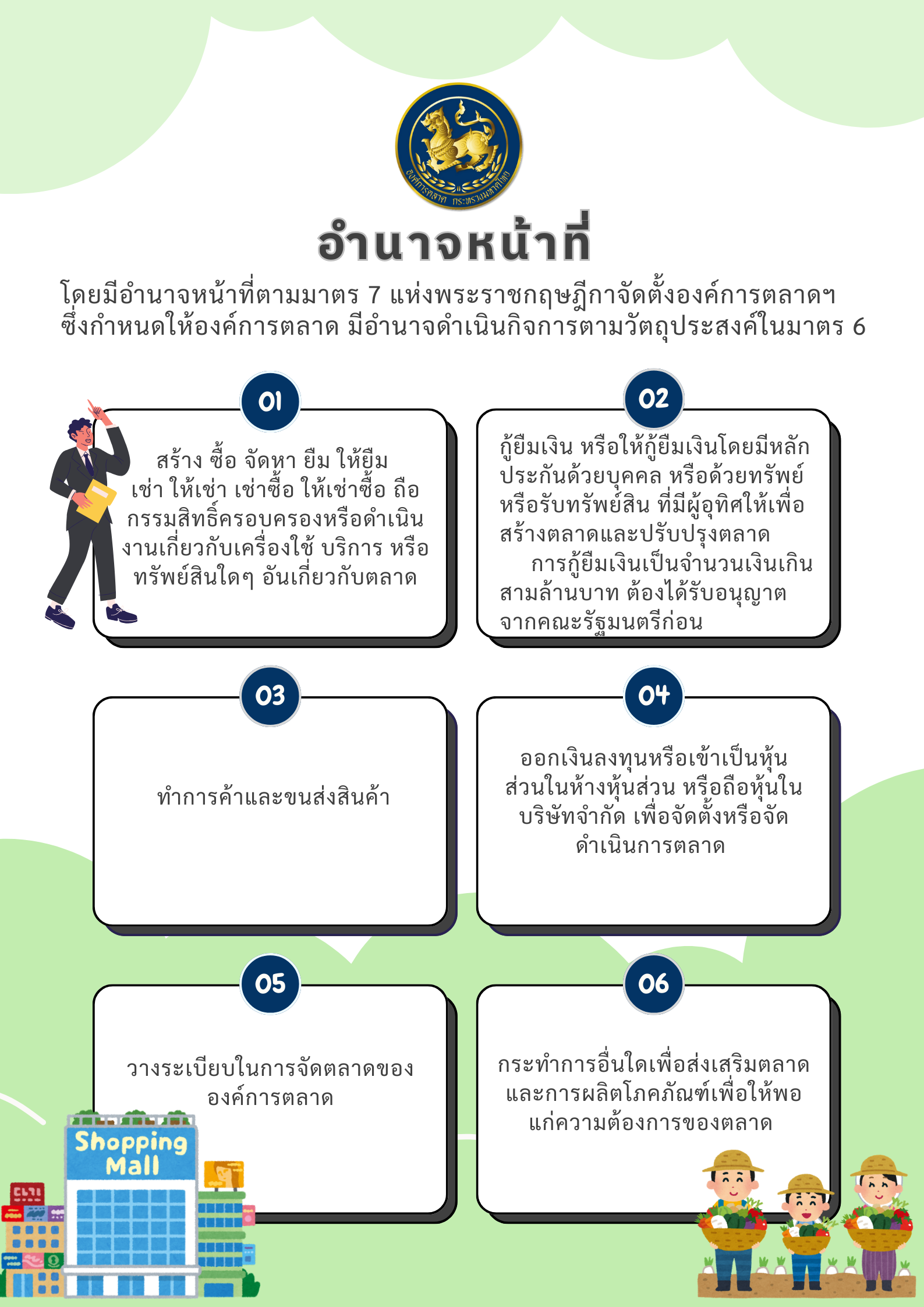 โครงสร้างอำนาจหน้าที่
