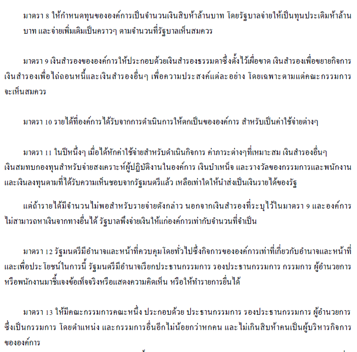 พระราชกฤษฎีกาจัดตั้งองค์การตลาด