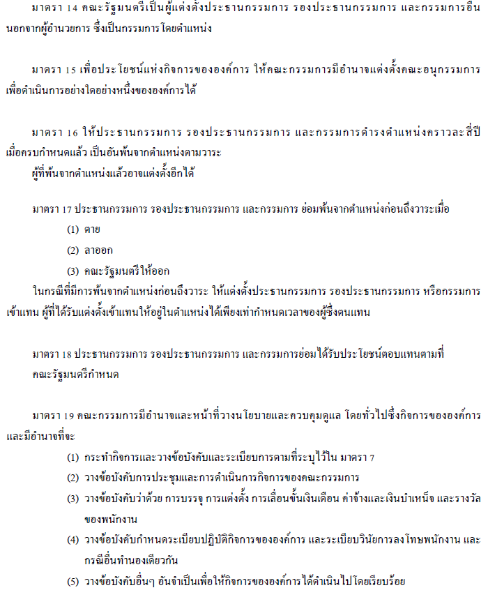 พระราชกฤษฎีกาจัดตั้งองค์การตลาด