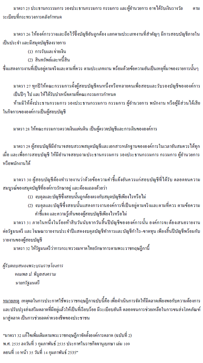 พระราชกฤษฎีกาจัดตั้งองค์การตลาด